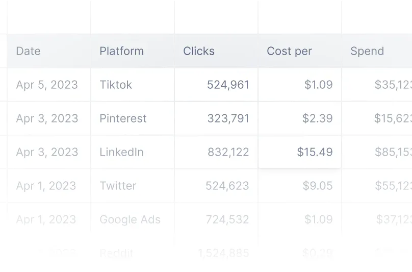 Be a brand creators love working with